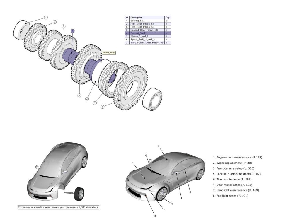 Illustration Generation example